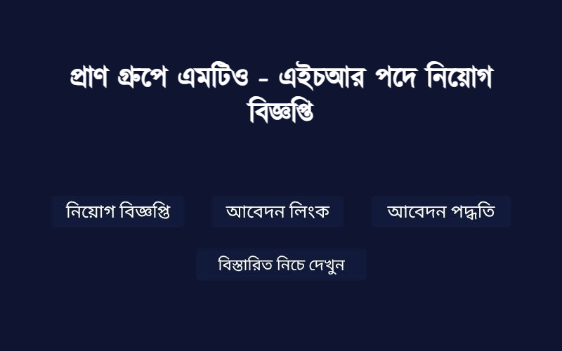 Job Image